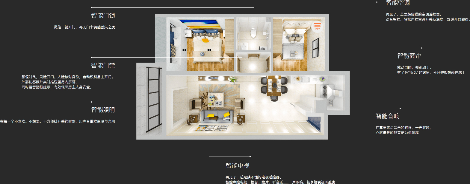 智能酒店解决方案